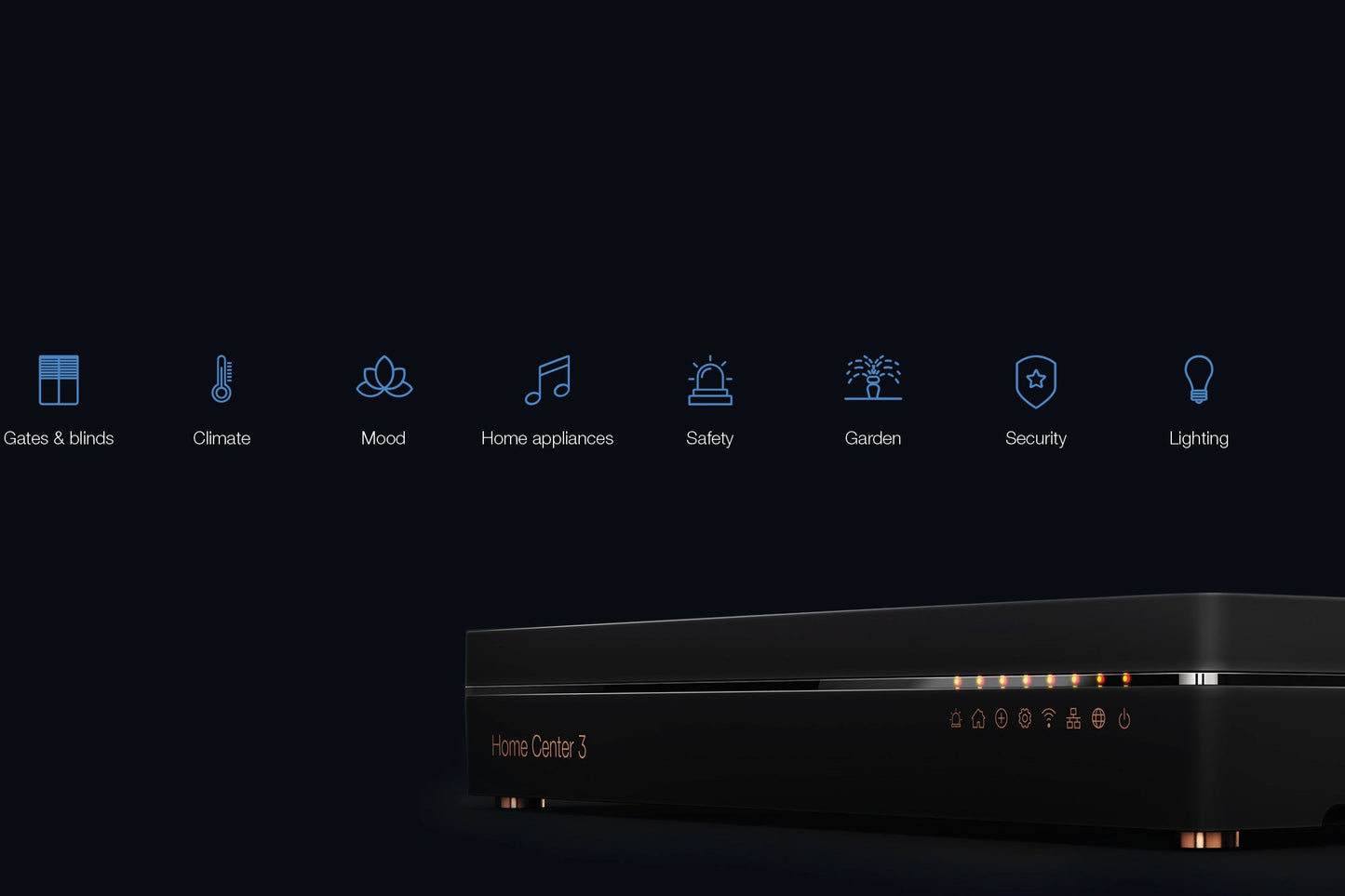 Fibaro Gateyway (HomeCenter 3)