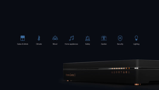 Fibaro Gateyway (HomeCenter 3)