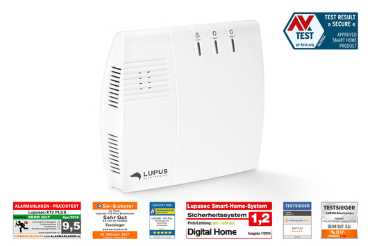 LUPUS - XT2 Plus Zentrale